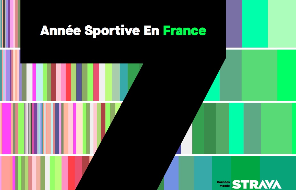 Strava Couv